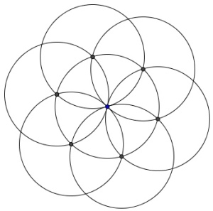 A circle and six equals surrounding circles make a pattern the displays a six-petalled daisy wheel.